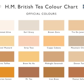 H.M. British Tea Colour Chart